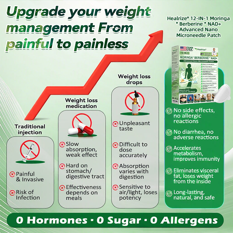Healrize patch overview with the packaged product