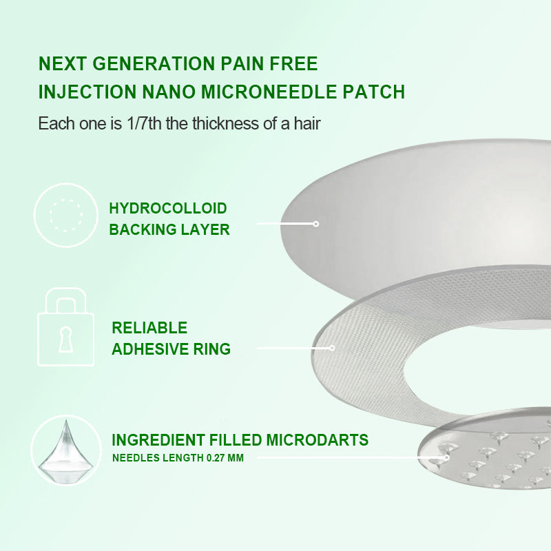 Layered construction of the Healrize patch, showing backing, adhesive ring and contact surface